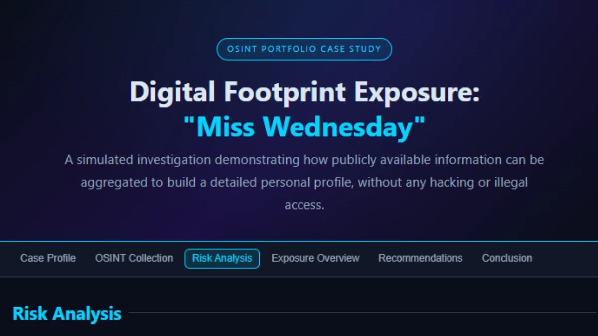Digital Risk and Exposure